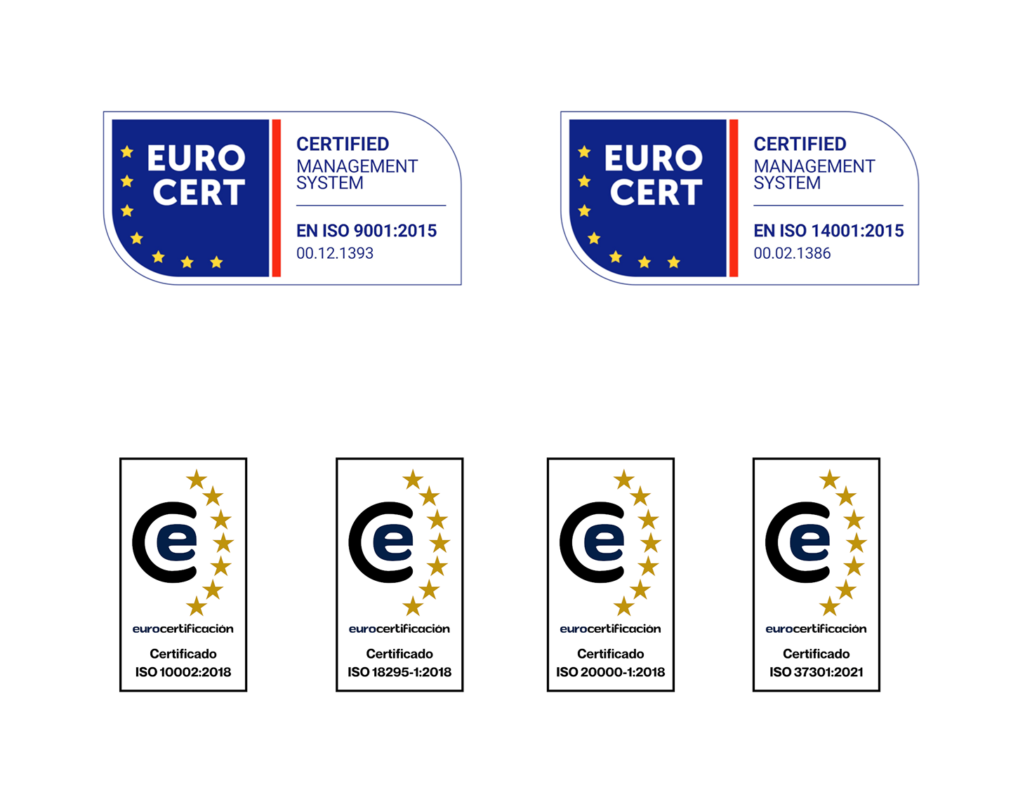 Certificaciones ICONO